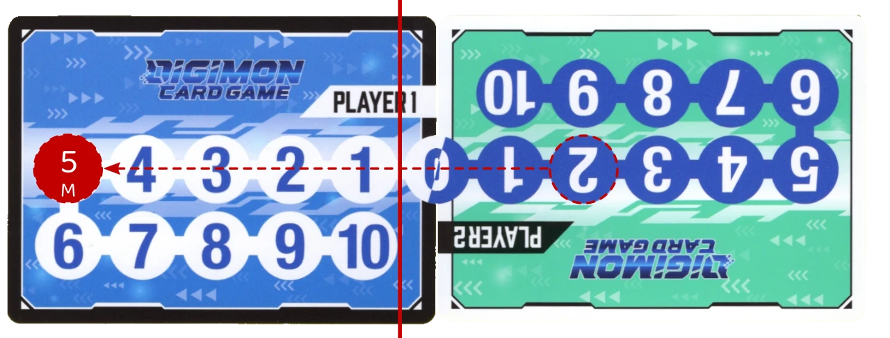 Digimon Memory Gauge wenn der Gegner eine Karte für sieben Memory spielt und zwei Memory zur Verfügung hat. Beim Übertreten der 0 endet der Zug des Gegners.